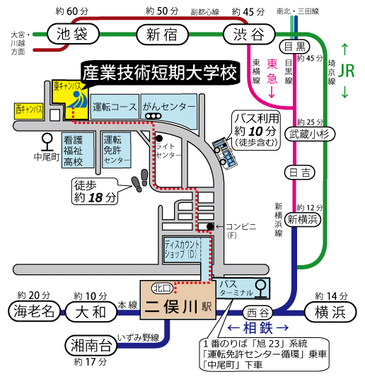 二俣川駅からの地図
